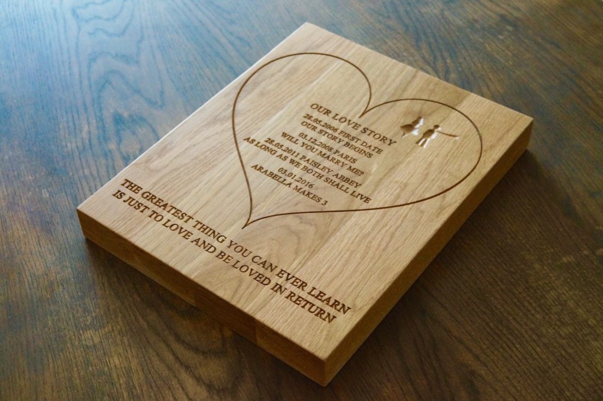Personalised Wooden Sign Plaque - Custom Engraved, Wall/Door Hanging Gift By JMBDeals
