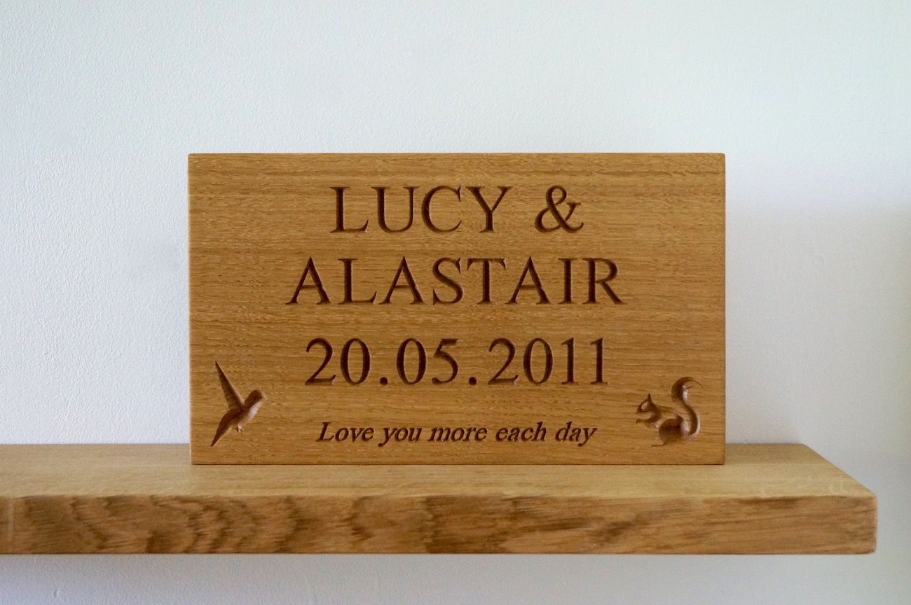 personalised-wall-plaque-makemesomethingspecial.com