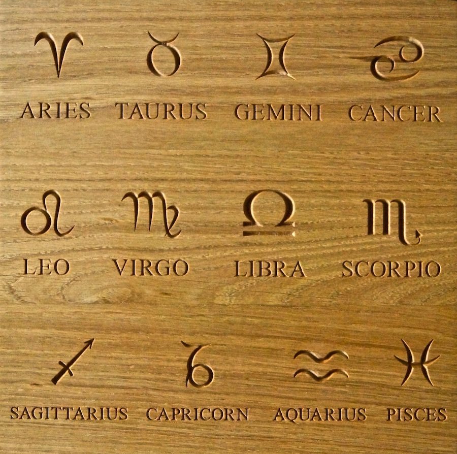 Minimalist Custom Capricorn Horoscope Minimalist Sky Chart Personalized Astrology Symbols Birthday Gift