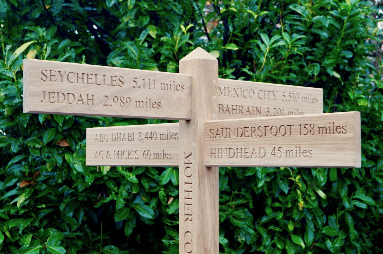 personalised-wooden-pointing-signs